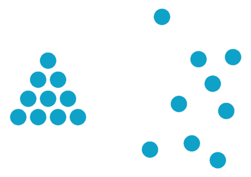 Two groups of blue dots exemplifying the Gestalt principle of Proximity