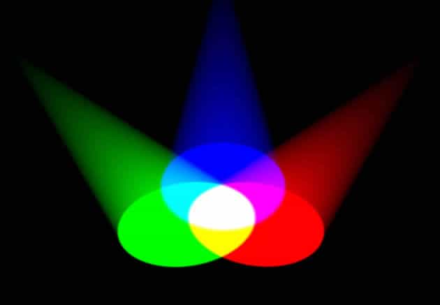 Colour in web design: the 3 light beams red, green and blue that form all the other colours. When overlapping they form white. 